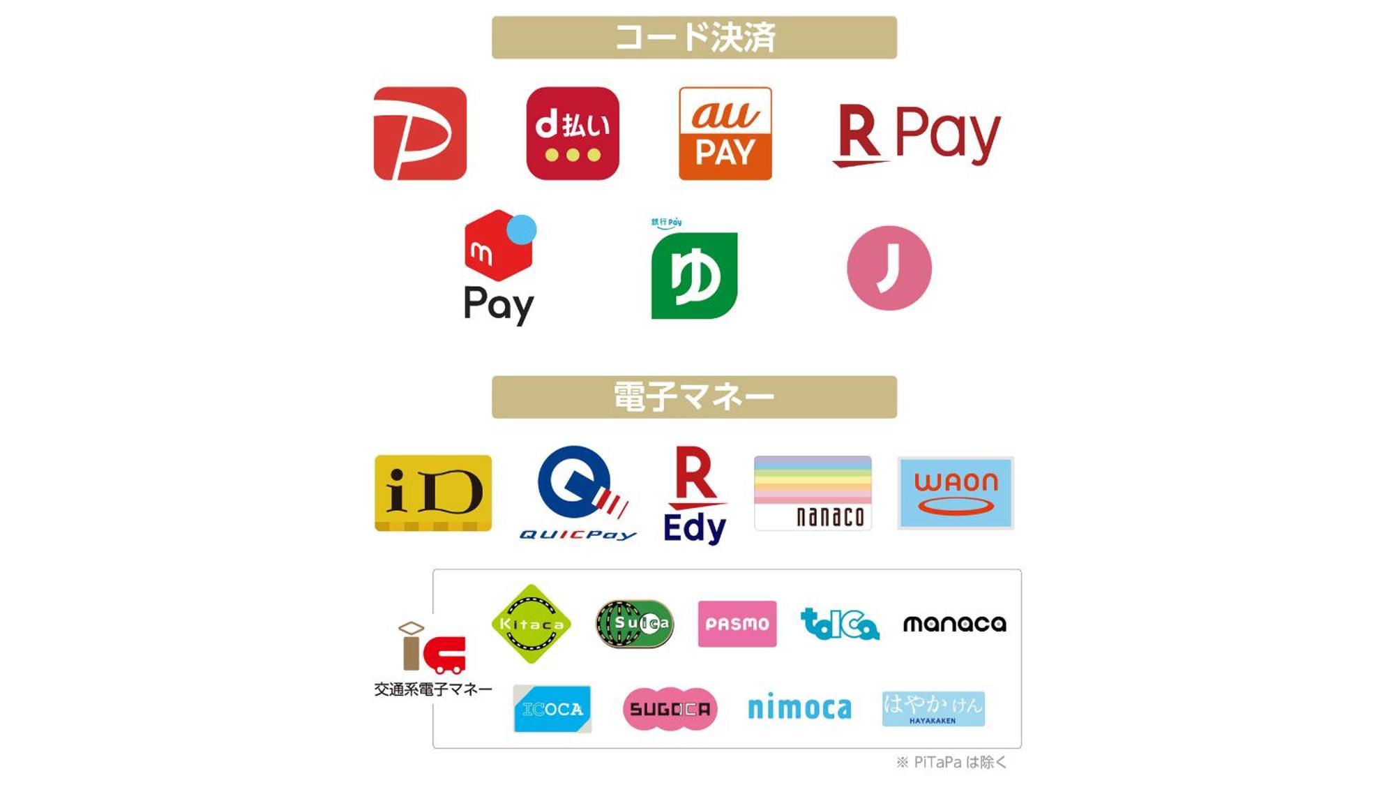 Apa Hotel Asakusa Kuramae Kita Tokyo Eksteriør billede